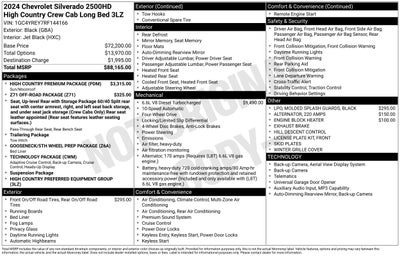 2024 Chevrolet Silverado 2500 HD High Country