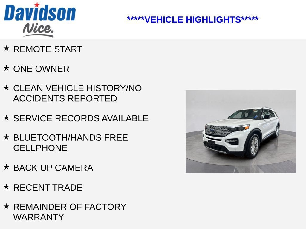 2022 Ford Explorer Limited