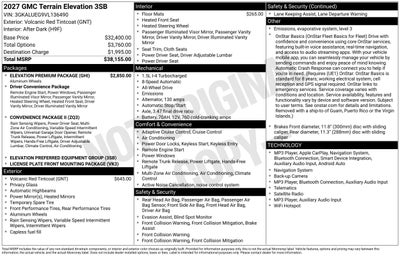 2027 GMC Terrain Elevation